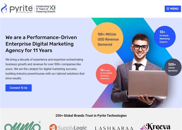Pyrite Technologies - Digital Marketing Agency In Hyderabad